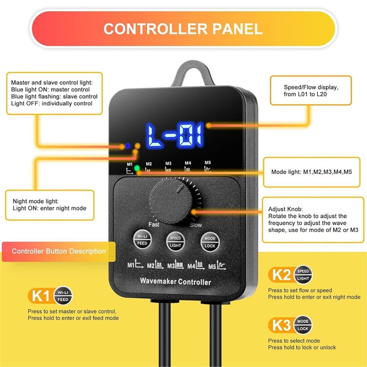 Powerhead Wave Maker - A983K 2100GPH Aquarium-Wellenmacher mit Controller Mini