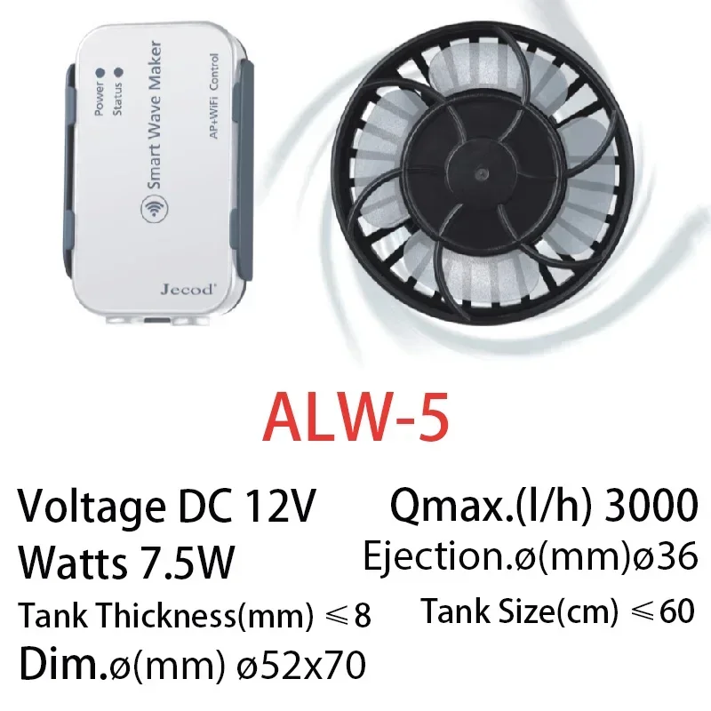 Jebao Jecod Neue ALW-Serie WIF – Powerhead Wave Maker Bewertung und Preis