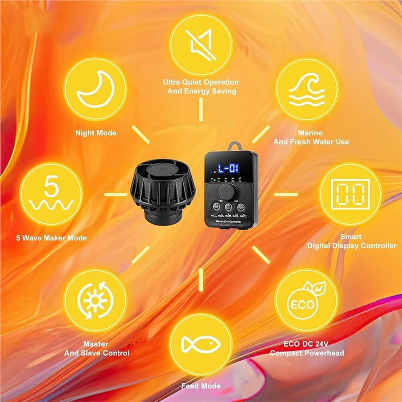 AAAN-Wellenmacher für 50-100 G – Powerhead Wave Maker Bewertung und Preis