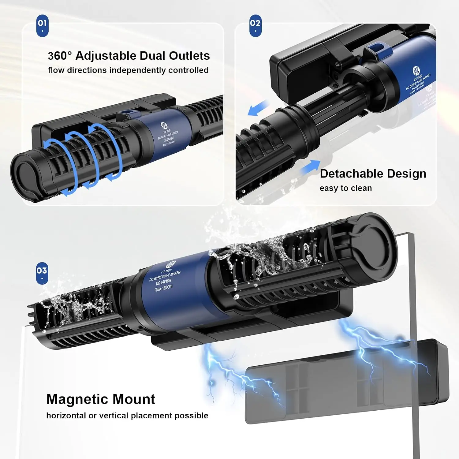 Aquarium-Wellengenerator, 24V  – Powerhead Wave Maker Bewertung und Preis