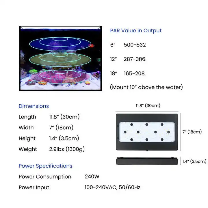 A8Pro Max/Blau 240W CREE LED-R – Aquarium Blue Marine Reef Bewertung und Preis