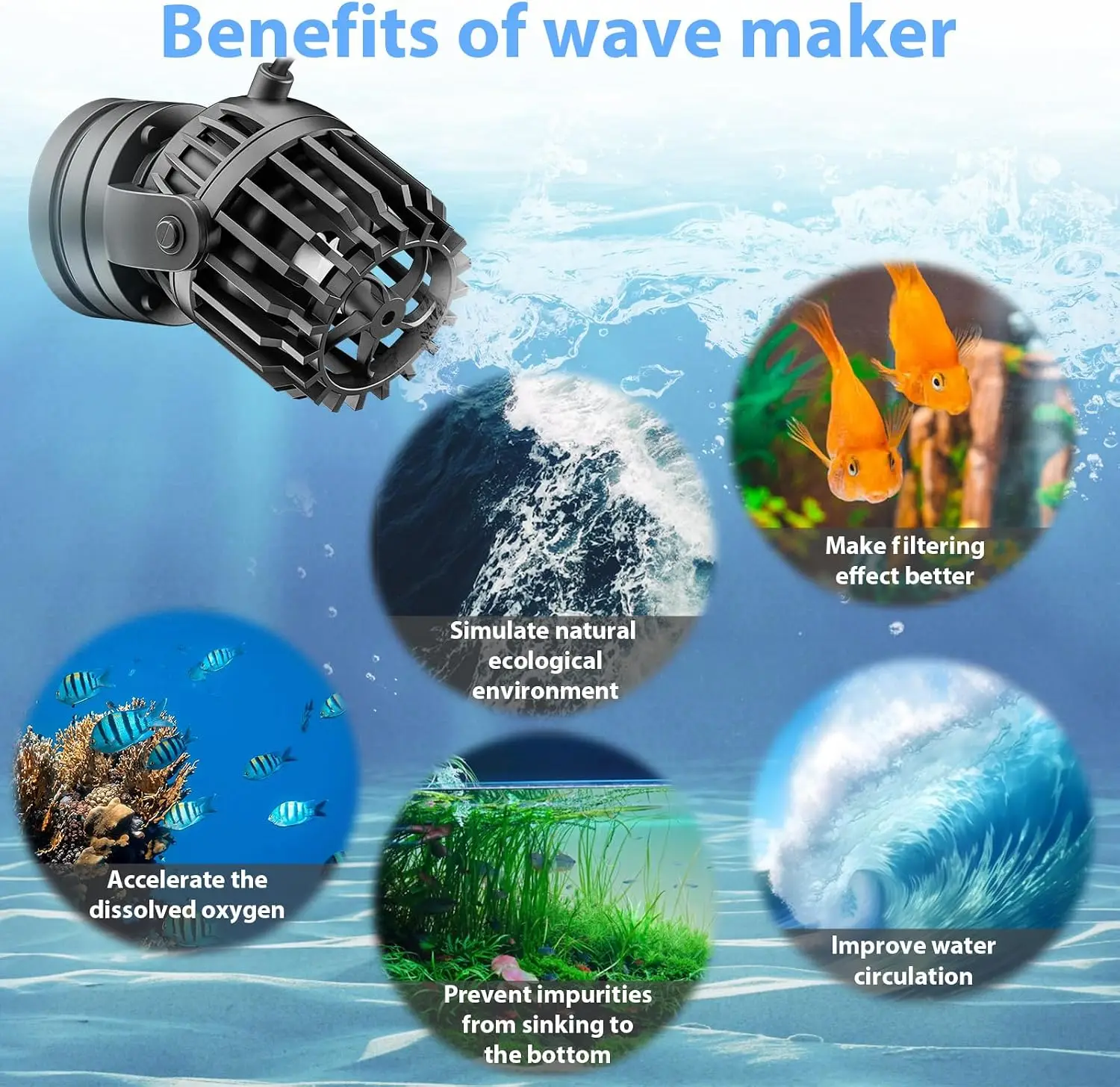 Aquarium-Wellengenerator, eins – Powerhead Wave Maker Bewertung und Preis