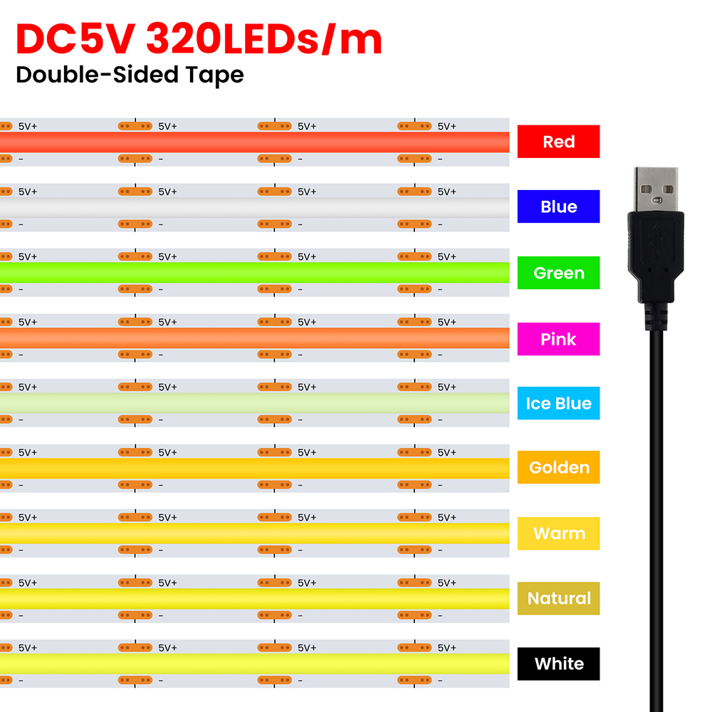 5V USB 3MM 5MM PCB COB LED Str – Actinic Blue Led Bewertung und Preis